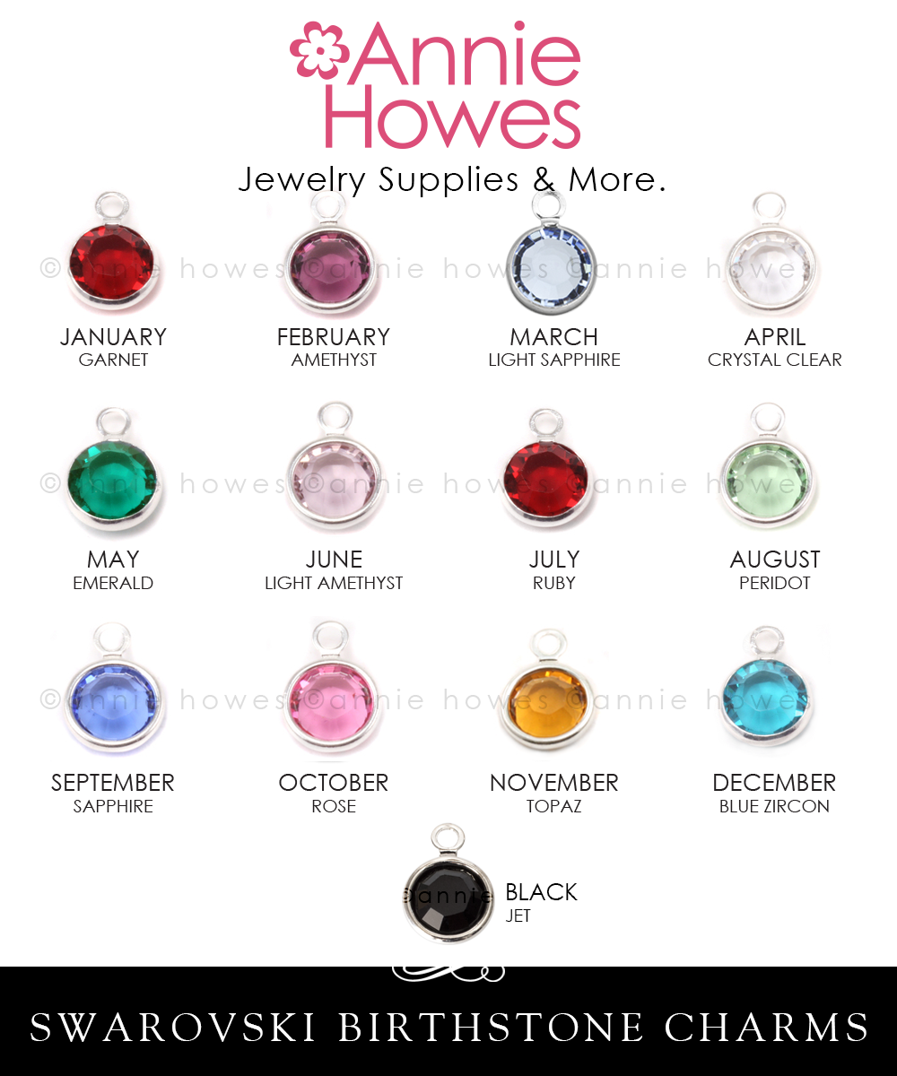 Crystals 2025 and charms